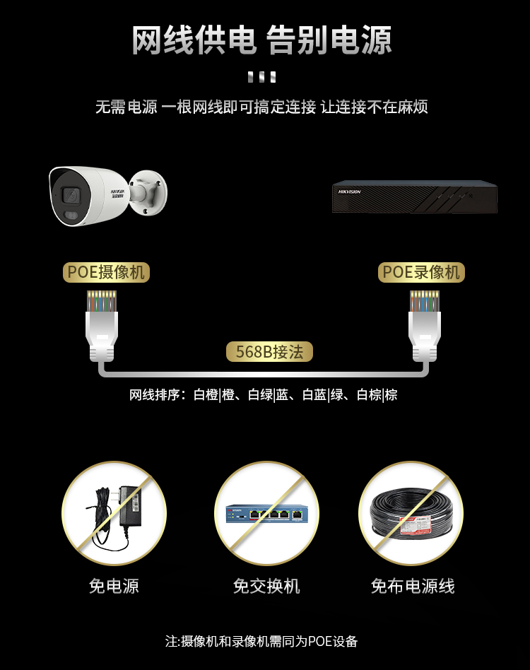 ?？低暠O(jiān)控?cái)z像頭