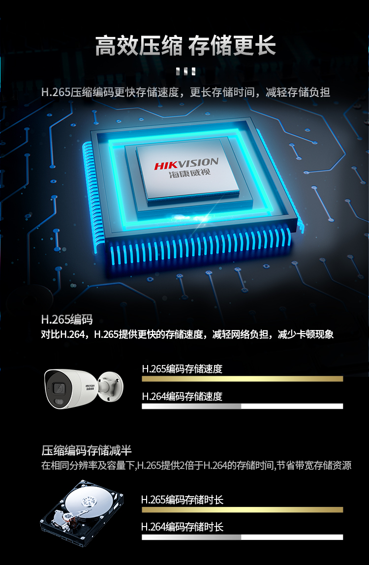 ?？低暠O(jiān)控?cái)z像頭