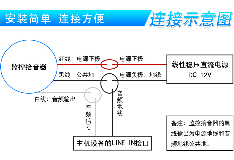 海康威視DS-2FP3021-OW(國內標配) 監(jiān)控攝像頭專用拾音器
