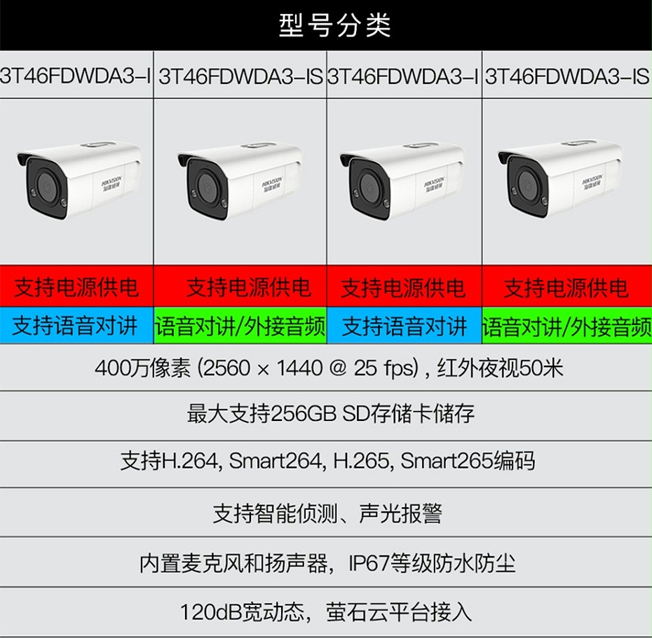 海康威視400萬聲光報(bào)警警戒攝像機(jī)