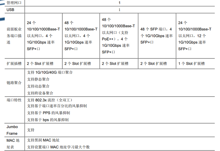 S5560-38C-HI-XG_04